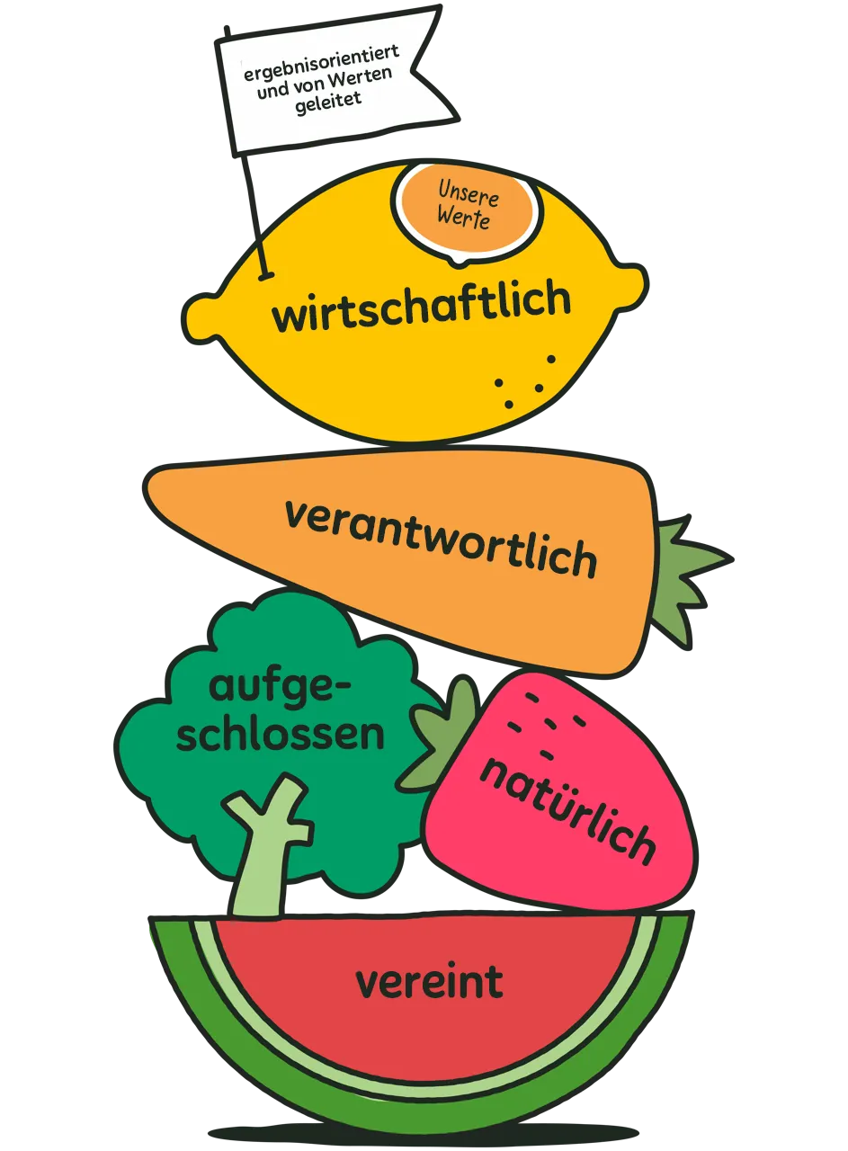 innocent values ger at