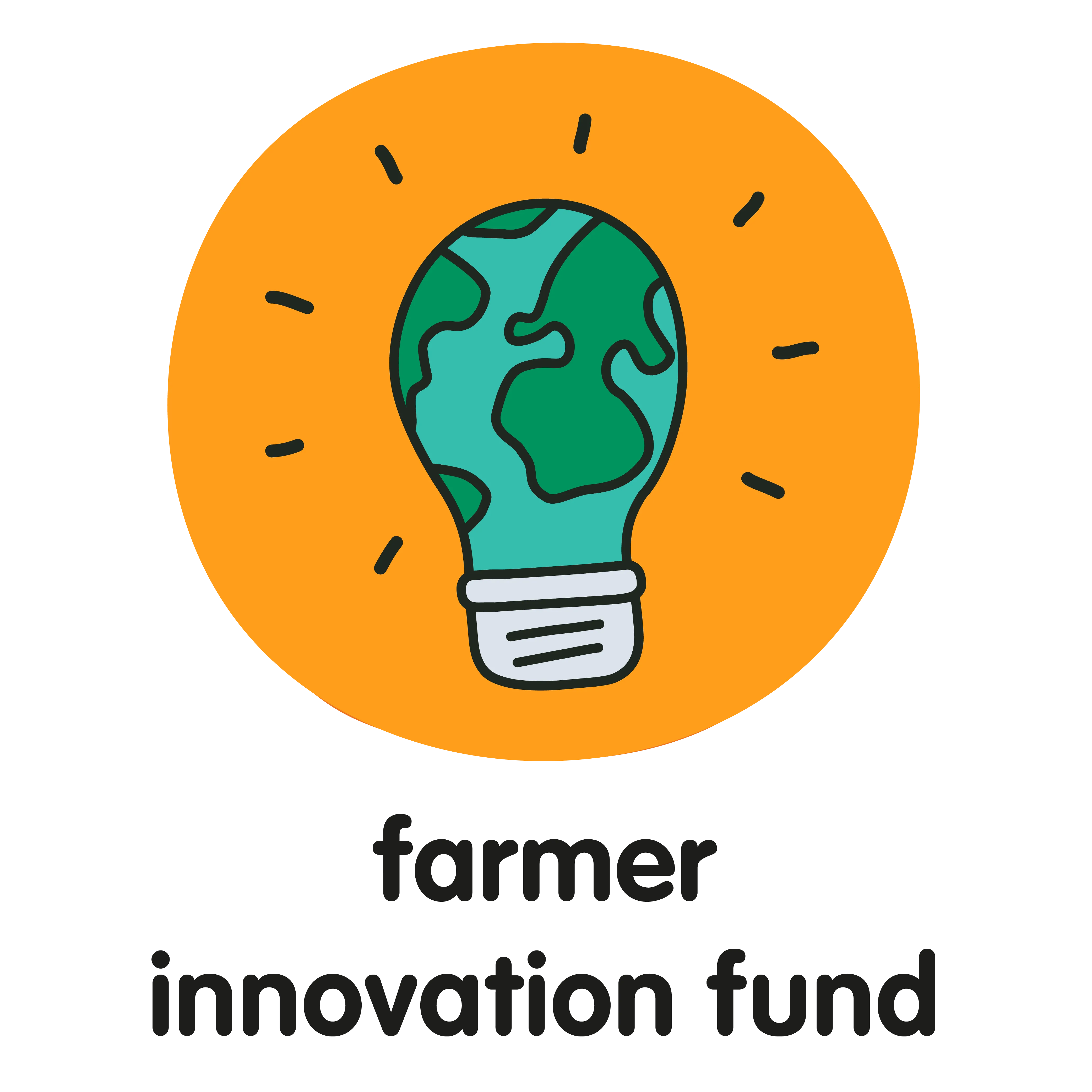 Farmer Innovation Fund Logo